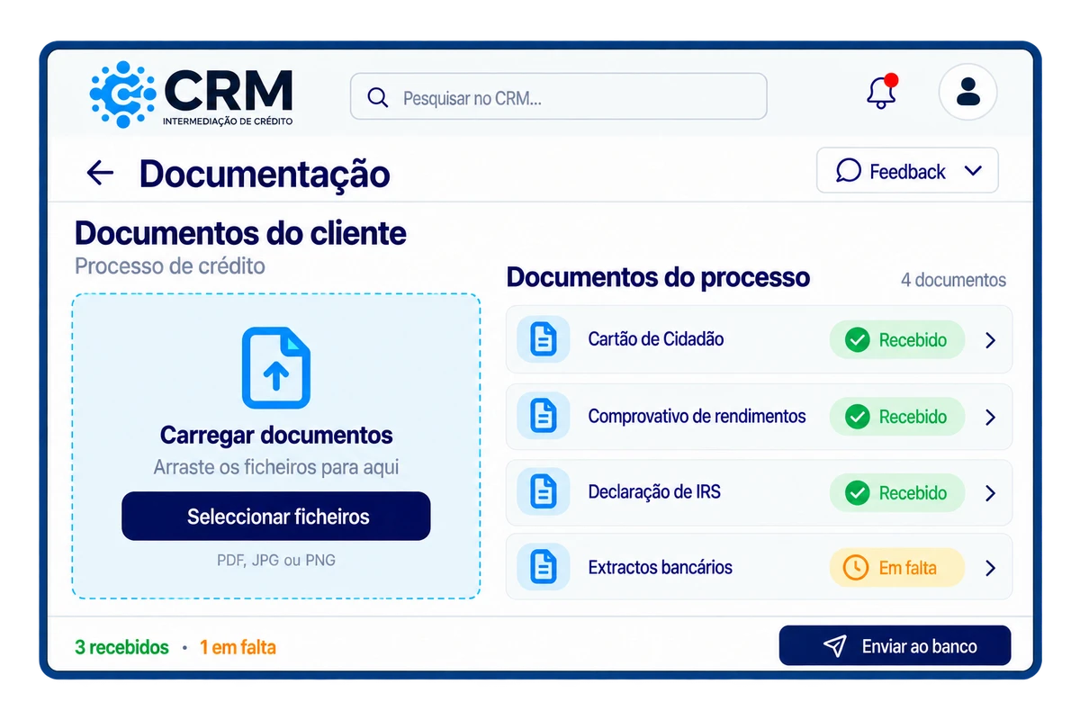 Organização dos documentos dos clientes no CRM Crédito